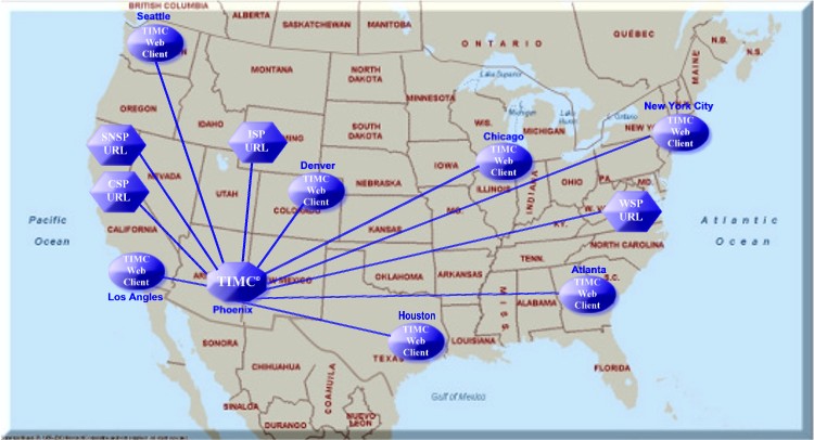 E2ERA Map