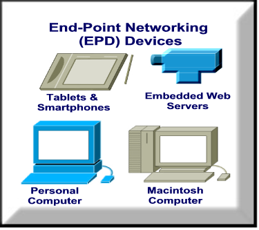 End-Point Networking (EPN)